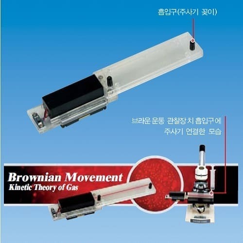 브라운운동 관찰장치 (가스) DR-810